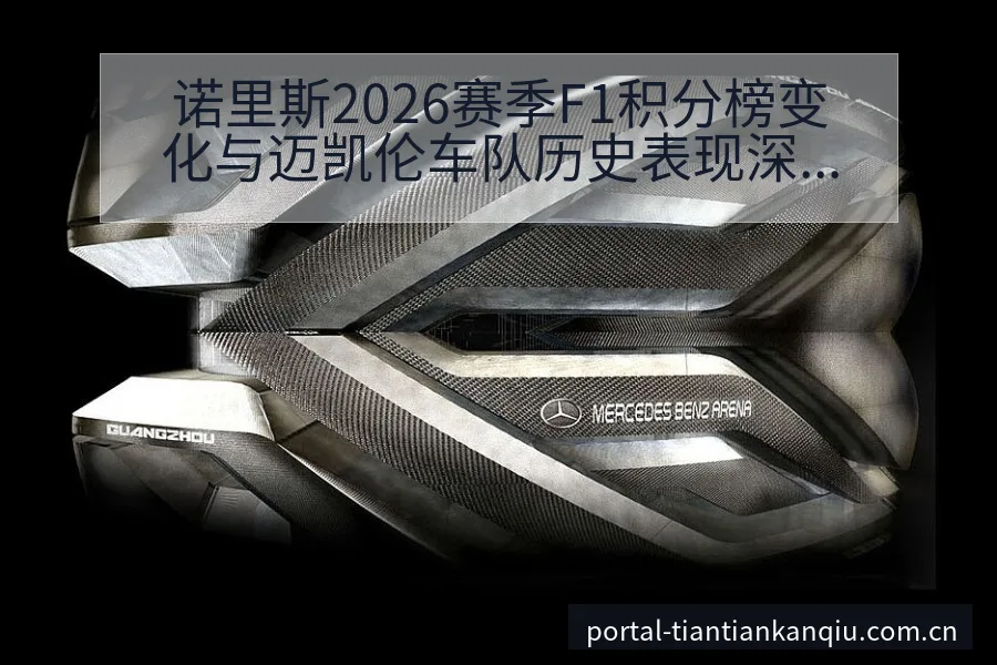 诺里斯2026赛季F1积分榜变化与迈凯伦车队历史表现深度 - 天天看球app